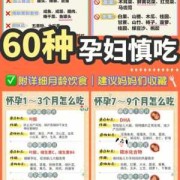 孕期一定要忌口吗，饮食有什么禁忌呢,孕期食谱1-10个月