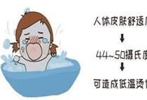 孕妇肚子痛对胎儿有影响吗（怀孕七个月，吃了猪小肠，肚子痛会影响胎儿吗）