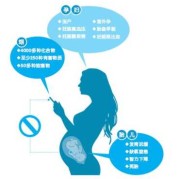 二手烟对孕妇的危害有什么,二手烟胎儿畸形几率大吗