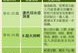 胎儿唐筛检查（胎儿唐筛检查时间）