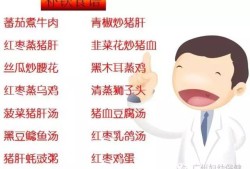 孕期中度贫血的危害（孕妇中度贫血吃什么）