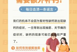 孕期不补钙（孕期不抽筋需要补钙的吗，大家知道吗）