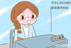 胎儿智力有问题的表现（胎儿智力有问题的表现有哪些）
