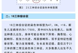 有人知道18三体高危怎样造成的吗,18三体的胎儿有什么症状