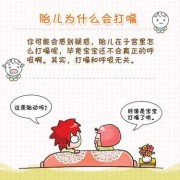 胎儿打嗝频繁（胎儿打嗝频繁正常吗）