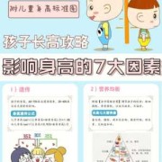 怎样让胎儿长高（怎样让胎儿长高一点）