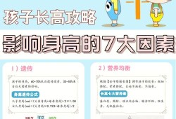 怎样让胎儿长高（怎样让胎儿长高一点）