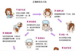 孕妇洗头的正确方法,孕期洗头怎么洗