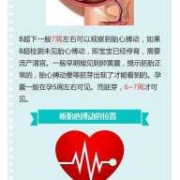 胎心慢对胎儿有影响吗（胎心慢对胎儿有影响吗）