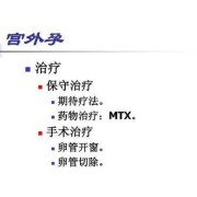 宫外孕期待治疗（宫外孕期待治疗是什么意思）
