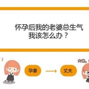 老婆怀孕了，脾气大，怎么办,孕期脾气大正常吗