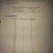 亲子鉴定结果准确吗,胎儿亲子鉴定准确率高吗