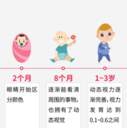 怀孕45天的胎儿图片（45天婴儿视力发育到什么程度）