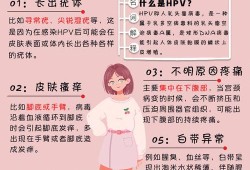 孕期hpv感染怎么办（hpv病毒是如何感染的）
