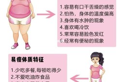 孕期减肥的方法,孕期能减肥吗,太胖了