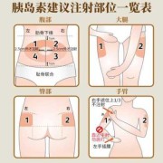 孕期打胰岛素要打多久（孕期打胰岛素要打多久一次）