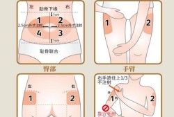 孕期打胰岛素要打多久（孕期打胰岛素要打多久一次）