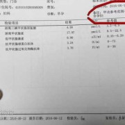 孕期甲功五项正常值（孕期甲功五项正常值范围）