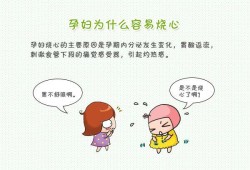 怀孕了胃酸烧心怎么办,孕期反酸烧心怎么缓解