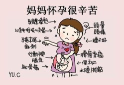 媳妇怀孕总说辛苦了怎么办,孕期感觉累是什么原因