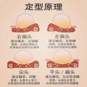 胎儿头形（胎儿头形偏长怎么办）