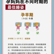 怀孕怎么睡对胎儿好,孕妇哪种睡姿对胎儿好一点
