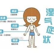 孕期如何祛湿（体内湿气重，如何有效祛湿）