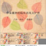怀孕了右侧附件区囊肿怎么办,孕期脓肿护理问题及措施图片