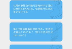孕期亲子鉴定怎么做,孕妇静脉血验胎儿亲子鉴定准吗