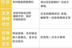 胎儿入盆便秘（胎儿入盆便秘会加重吗）