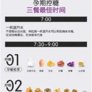 孕中期，餐后1小时和2小时，血糖高，怎么控制,孕期血糖偏高怎么控制饮食