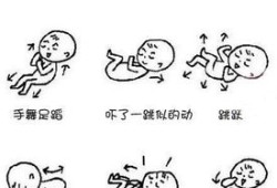 胎儿好动（宝宝好动怎么训练能静下来）