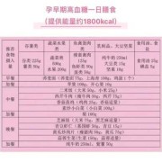 孕期血糖高怎样控制（怀孕了血糖高怎么办）