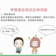 孕妇蛋白尿对胎儿影响（孕妇蛋白尿对胎儿影响大吗）