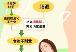 桥本对胎儿的影响（桥本对胎儿的影响）