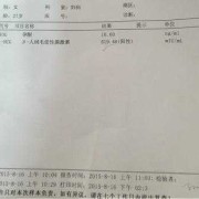 保胎针对胎儿有影响吗（孕晚期打保胎针对胎儿有影响吗）