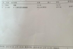 保胎针对胎儿有影响吗（孕晚期打保胎针对胎儿有影响吗）
