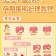 孕期乳房护理（孕期乳房护理正确方法）