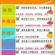 孕期大补（孕晚期，每天补多少钙才合适呢？过量补钙对胎儿会有什么影响吗）