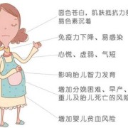 孕期贫血症状是什么,孕晚期孕妇贫血对胎儿有什么影响