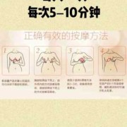孕期做乳腺（孕期胸部胀痛可以做胸部按摩吗）