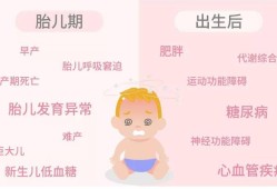怀孕期间糖尿病（怀孕期间糖尿病对小孩子有啥影响）