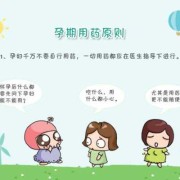 备孕期间要注意什么,备孕期间能吃药吗