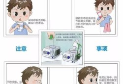怀孕期咳嗽怎么办（孕妇咳嗽可以做雾化吗？会影响胎儿吗）