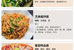 孕期有点贫血怎么办（孕妇贫血要吃什么好）