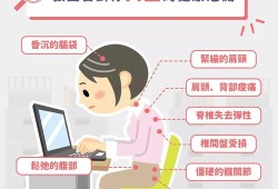 怀孕了久坐对胎儿影响（怀孕了久坐对胎儿影响大吗）