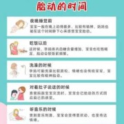 孕28周如何数胎动?怎么样是正常,28周胎儿胎动情况正常吗