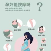 怀孕五个多月的孕妇可以做脸部按摩吗,孕期可以做脸部护理吗女性