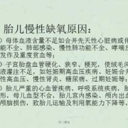 急性胎儿窘迫（急性胎儿窘迫）