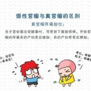 宫缩胎儿会动吗（假性宫缩胎儿会动吗）